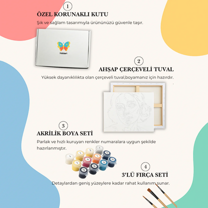 Frame Me I 40x50 Sayı İle Boyama